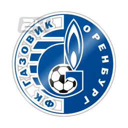 Orenburg Youth
